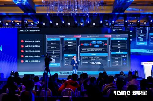 星核AI智创未来 2024新品发布会 瑞星聚焦网络安全新技术与网络信息安全软件开发