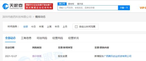 腾讯入股数药科技，加速人工智能与信息安全领域布局