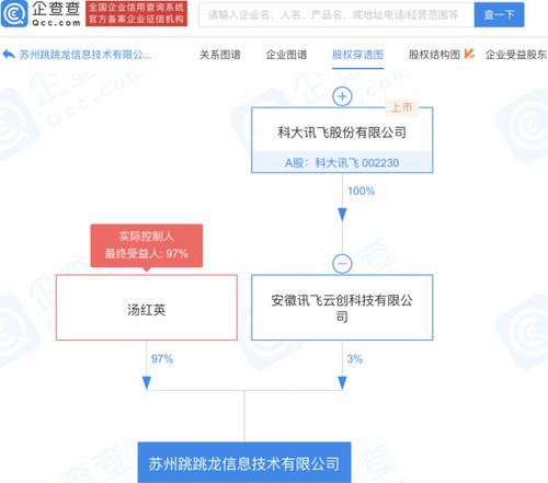科大讯飞投资成立新公司，布局电竞信息科技与网络安全软件开发